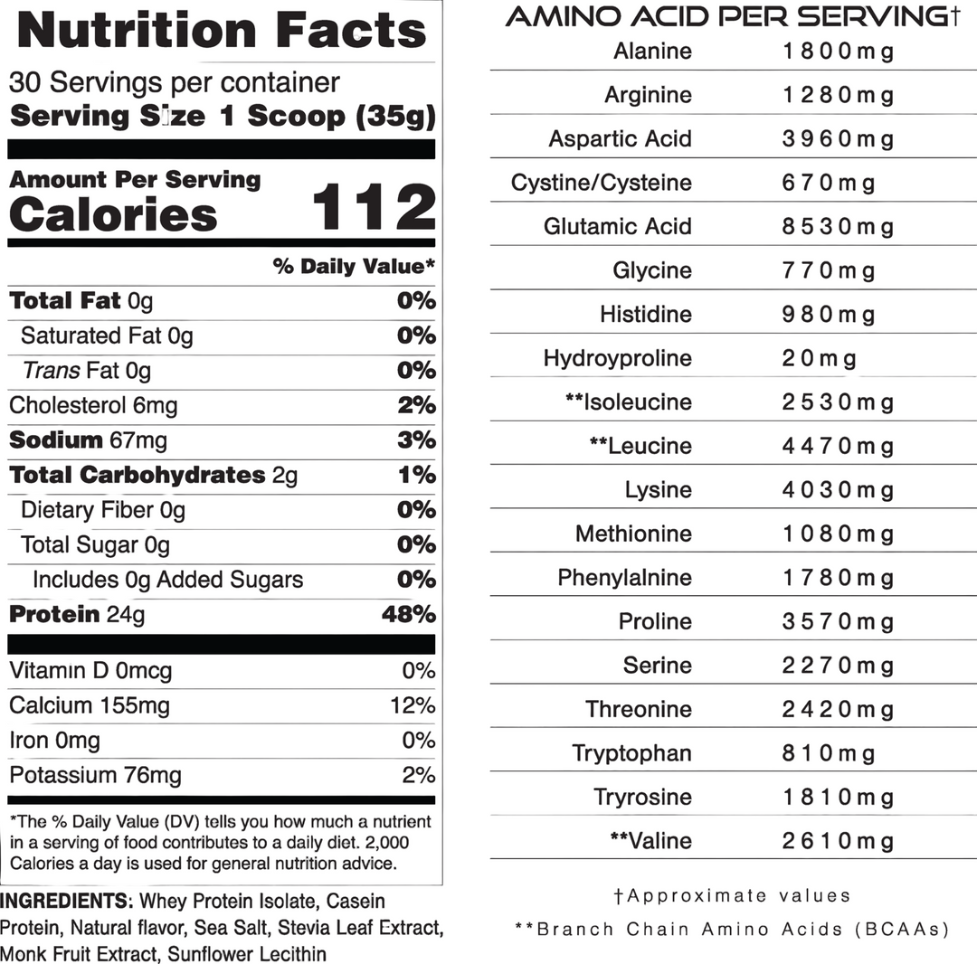 Legacy Protein Blend | 30 Servings | Grass Fed Whey + Casein