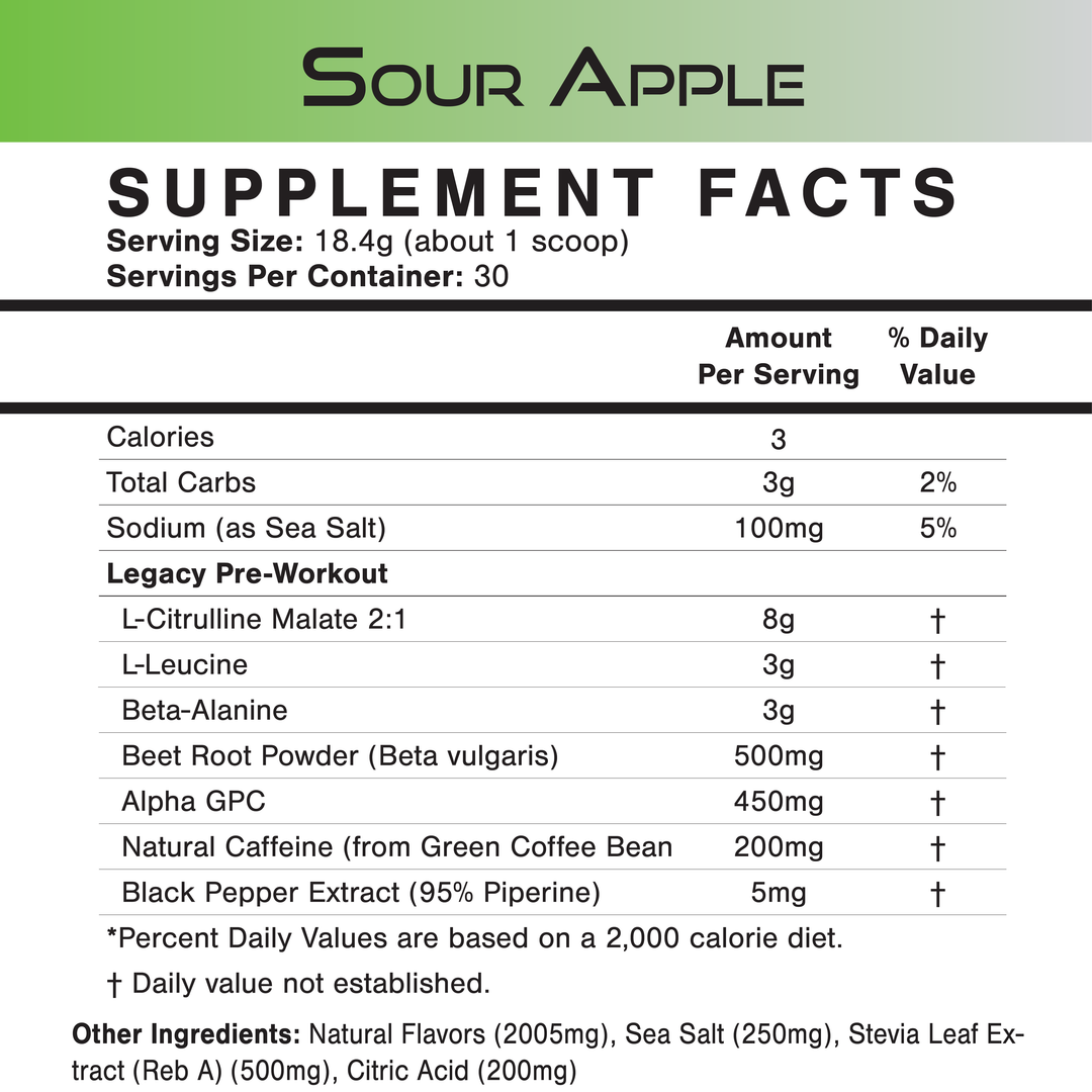 Legacy Pre-Workout | 30 Servings | Natural Energy